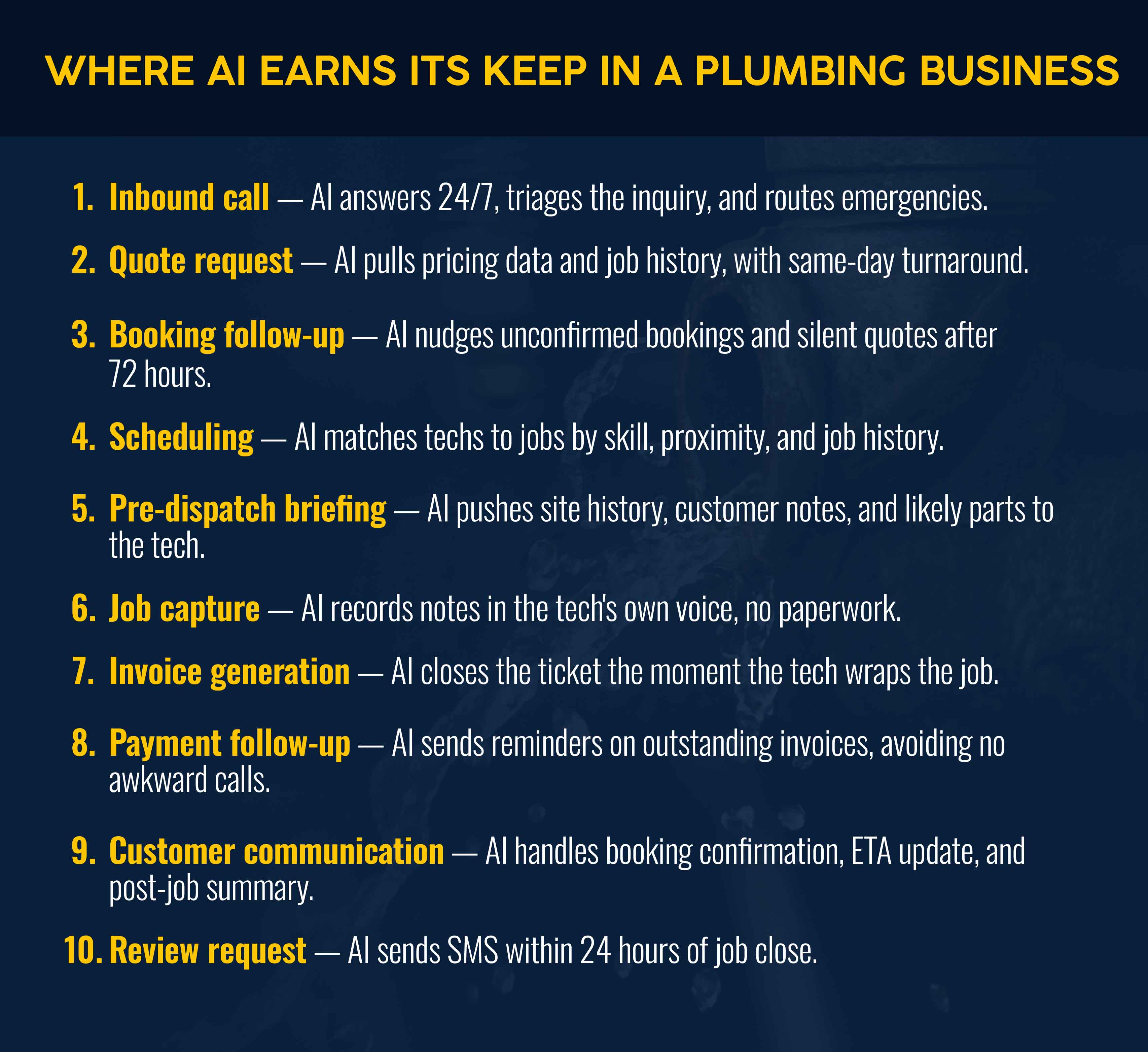 What AI can do in a plumbing business